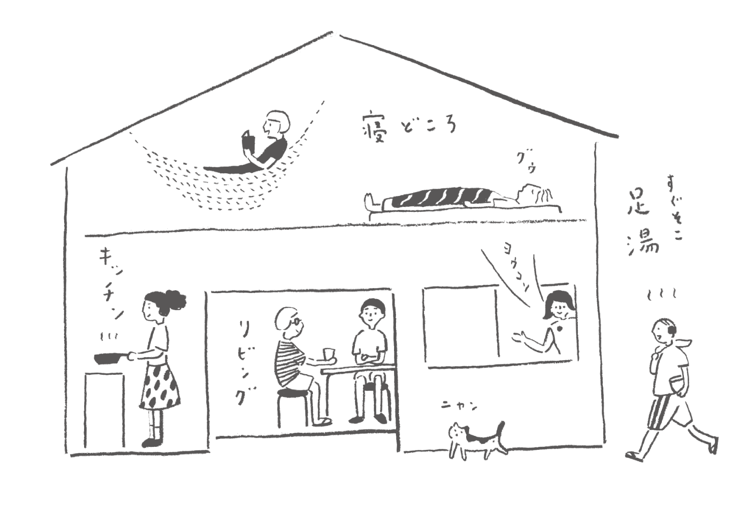 ネドコロノラの宿と売店の様子